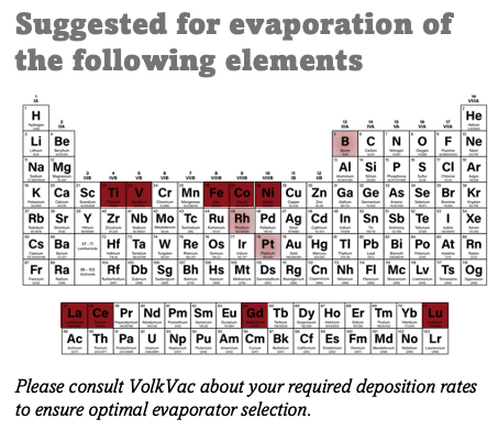 Screenshot 2024 03 26 at 13.54.10 - Volkvac Instruments | UHV Design